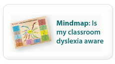 Mindmap; Is my classroom dyslexia aware